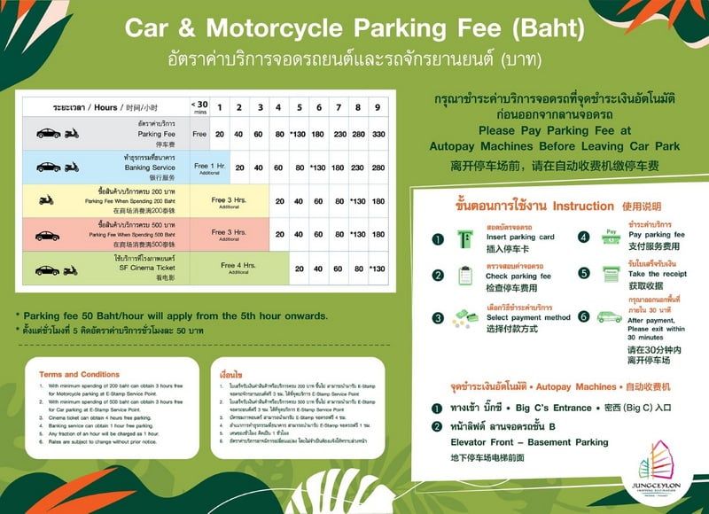 Jungceylon Phuket Parking Fees and Free Parking Periods.jpg Jungceylon Phuket Parking Fees and Free Parking Periods.jpg